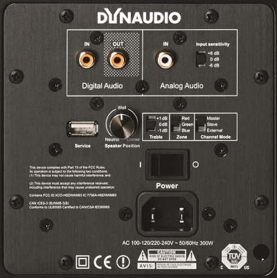 dyn02