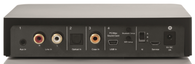 dyn05