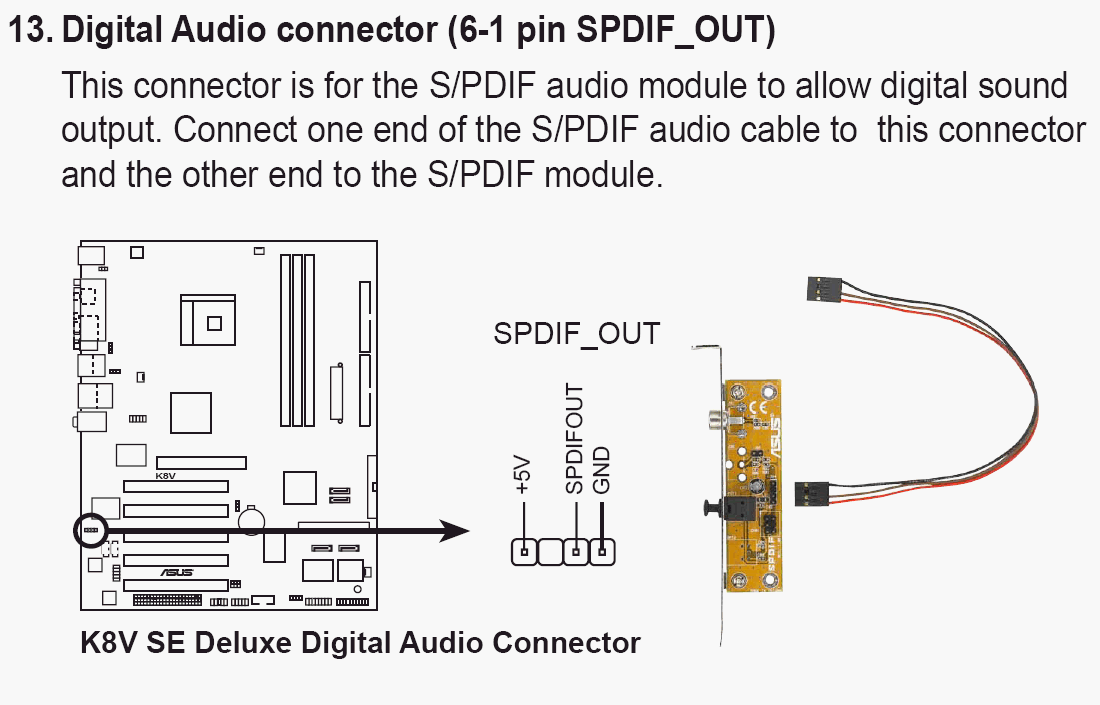 Spdif выход схема