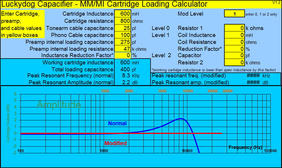 5aaf65a9356d6_OrtofonVMS20EMkII47kohm-400pF.png.216ea1ffb1d0d6cfd8c33745d1078f1e.png