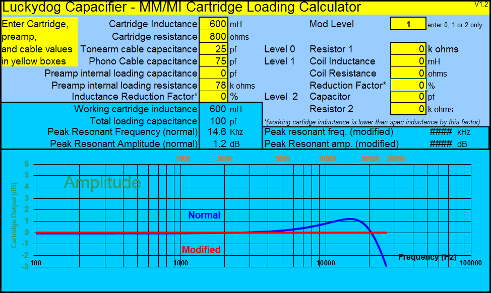 5aaf65b64302c_OrtofonVMS20EMkII78kohm-100pF.png.60ef3ed670e20aeade6a80a9f60e4ffd.png