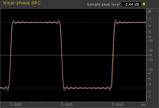 8-LINEAR-PHASE.gif.568aaa3c5a35f24fa3e2e52bc1fe266c.gif