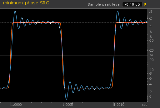 9-MINIMUM-PHASE.gif.4fdbaf76fef8982c1b70b736a63536ee.gif