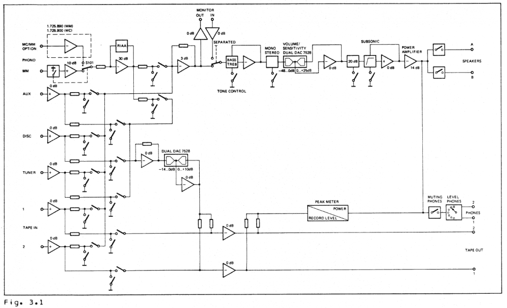 Revox B251 schematics.PNG
