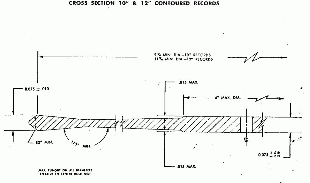 riaa-1.gif