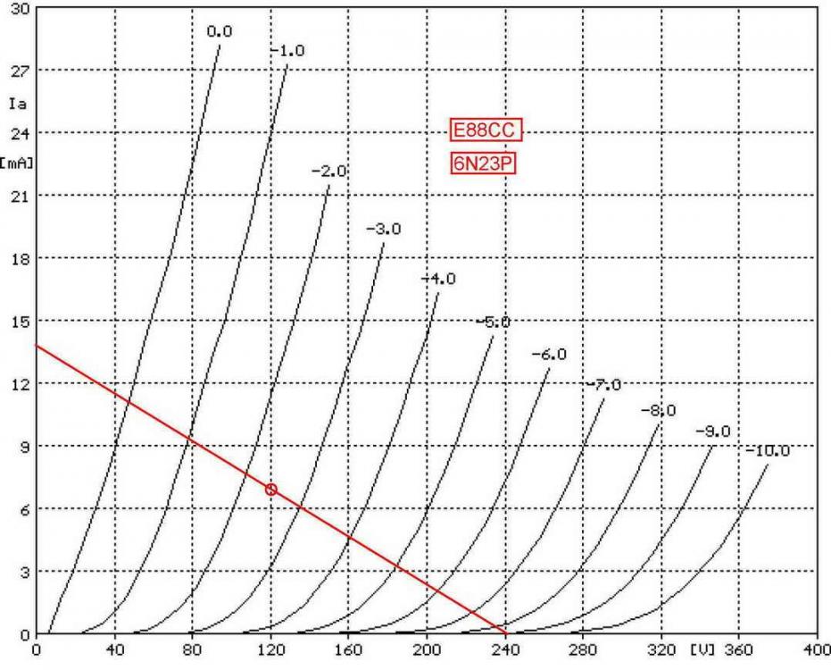 ACF E88CC radna tacka.jpg