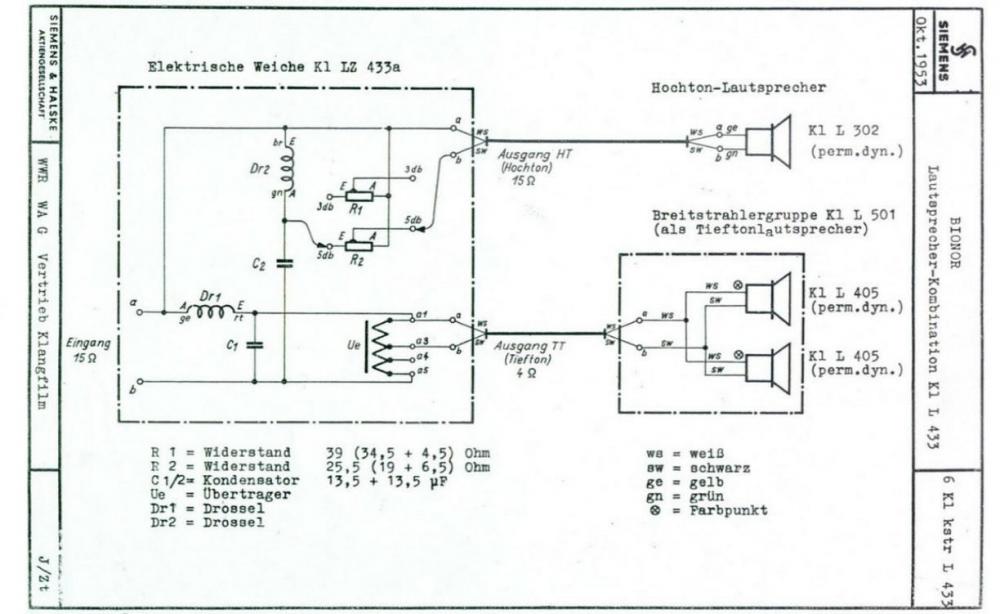 Bionor KL-L443 01.jpg