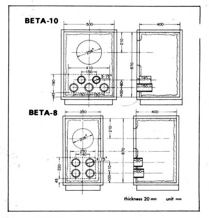 CoralBeta810Boxinstruction.jpg