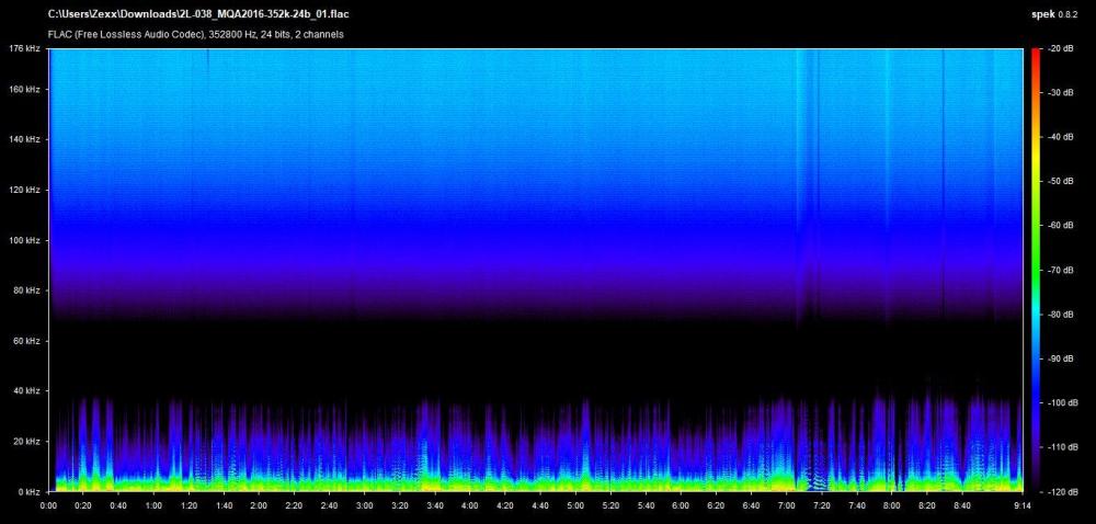 2L-038_MQA2016-352k-24b_01.flac.jpg