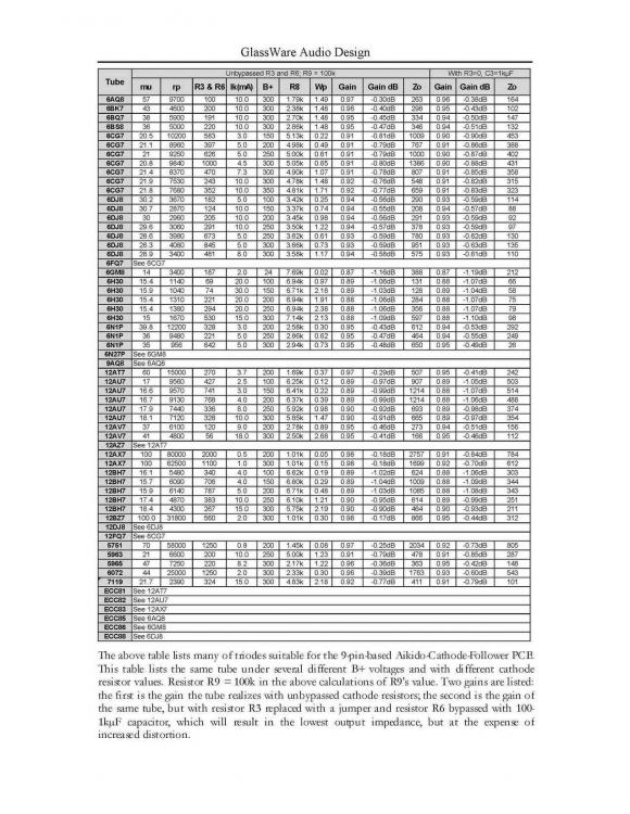 Pages from ACF 9-Pin.jpg