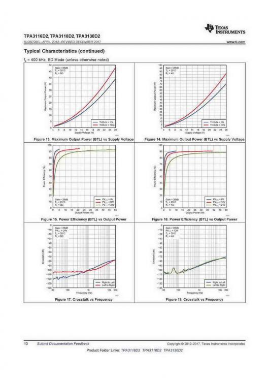 TPA 3116d2 power.jpg