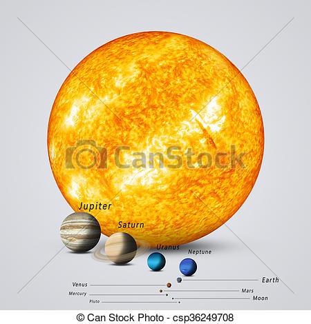 sun-compared-to-planets-stock-photography_csp36249708.jpg.b2555e59eae1a89bf311780080ec54a0.jpg