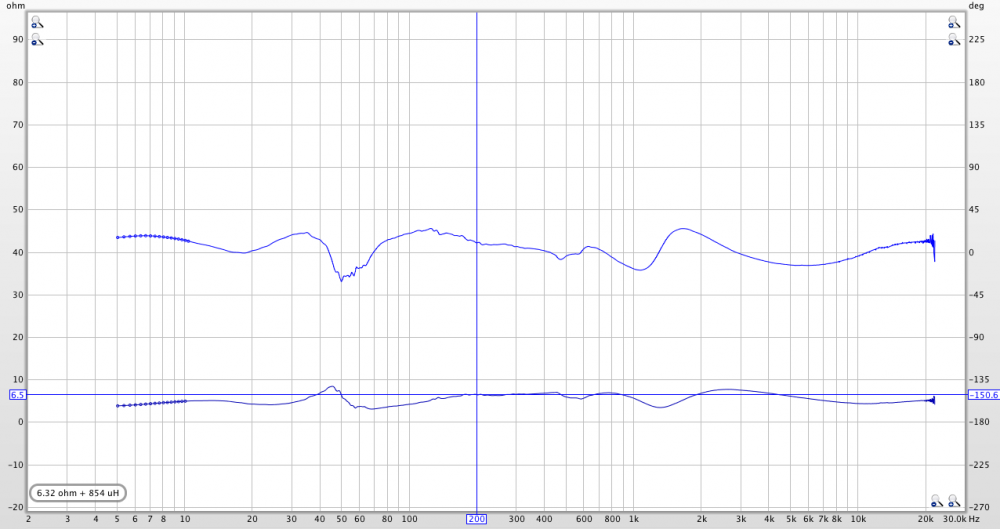 impedance W xfrm att.png