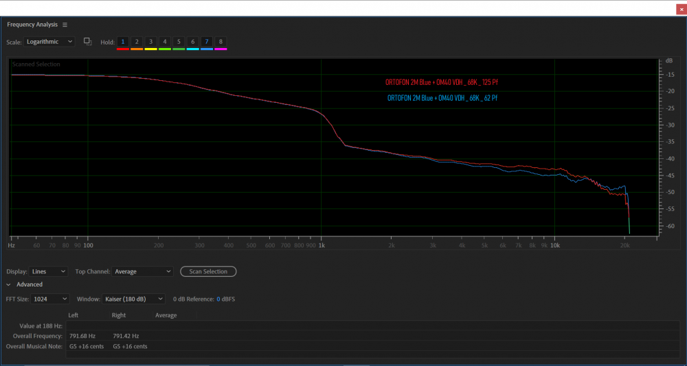 639026624_2MBlueOM40_68K_Plava62pFVs.125pF_Drvenko_Log.thumb.png.36909a3a7478fc1475fa7fbb37bc9f21.png