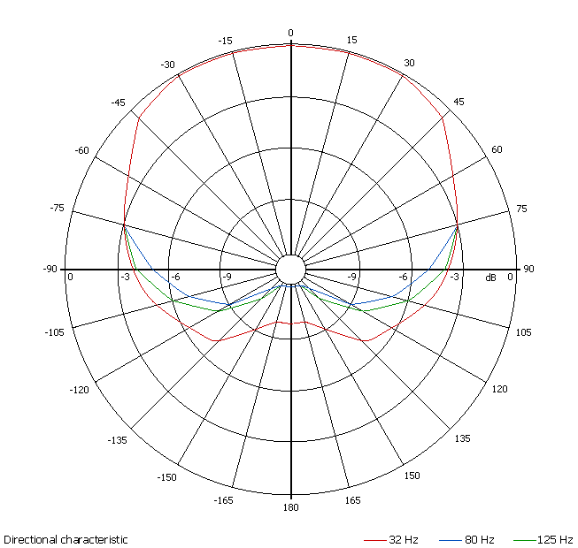 RL-901K-Kreisdiagramm-eng.png.41b220bec53a11adc90c7af144d81de8.png