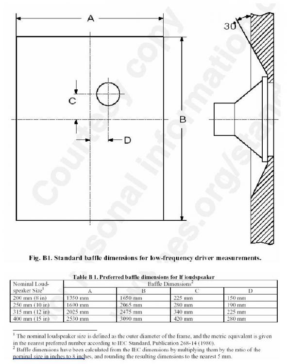 IEC baffle.jpg