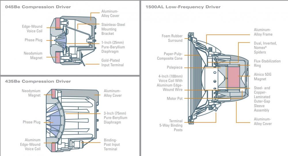 jbl s9900 drivers.JPG