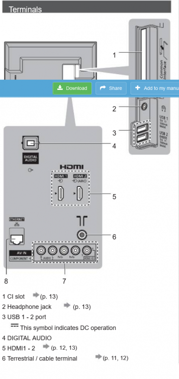 Screenshot_2021-03-09 Connections - Panasonic TX-40FS400E Operating Instructions Manual [Page 11] ManualsLib.png