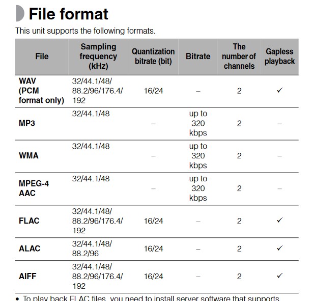 kHz vs Kbps ili moze li hifi kvalitet? Početnička pitanja HiFi forumi