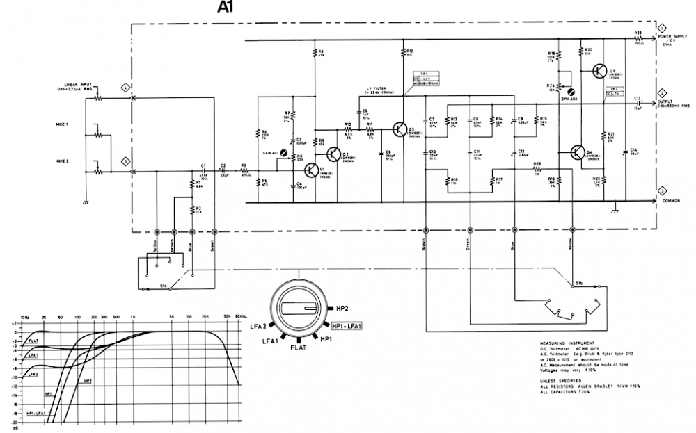 A1 module.png