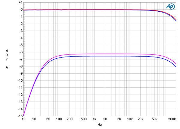 1020ARC6SEfig1.jpg.edff71c19c2097a9aa0f6b865f346380.jpg