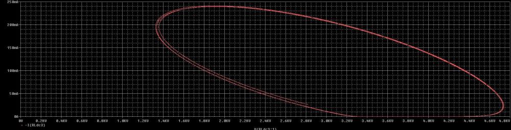 120Hy full input 20Hz.jpg