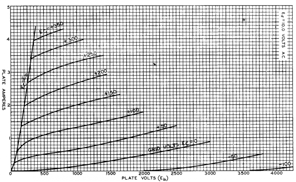 833A rca chrs.png