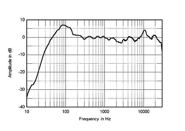 1013SFV25fig4.jpg.b546019b99c3d0d623ee944e2a27e74b.jpg