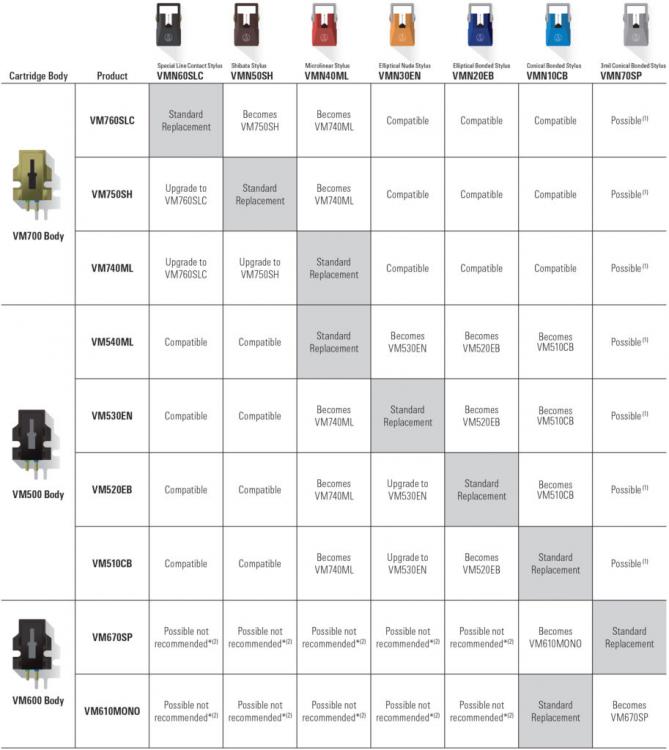 VM_cart_matrix-913x1024.jpg