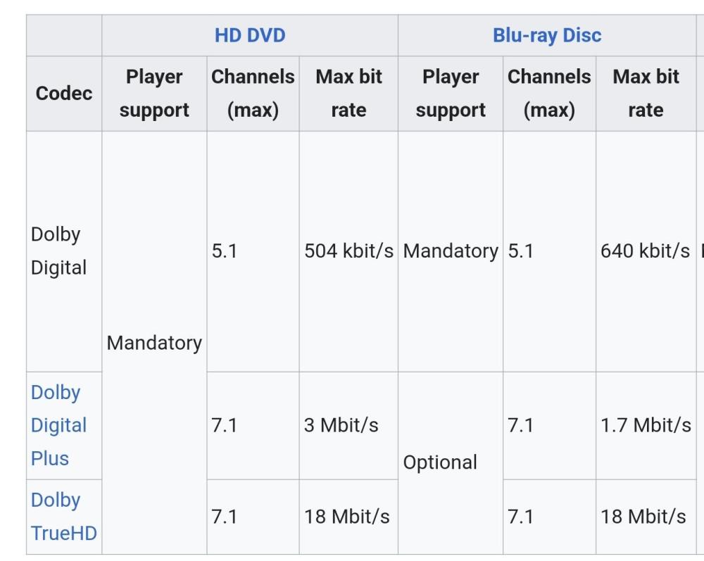 Screenshot_20250225_211439_Chrome.thumb.jpg.a597478a7f8d30accd39c607de7ad004.jpg